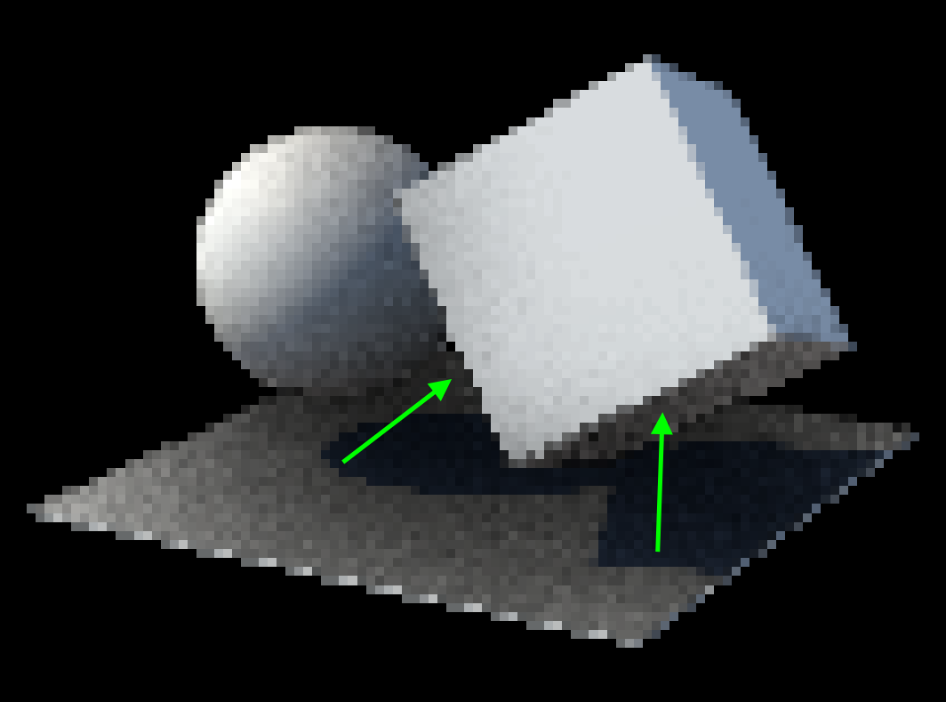 Annotated scene pointing at the jagged SSAO artifacts.